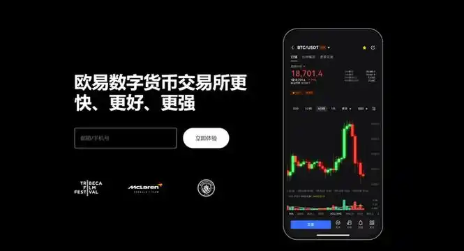 易交易所app页面展示
